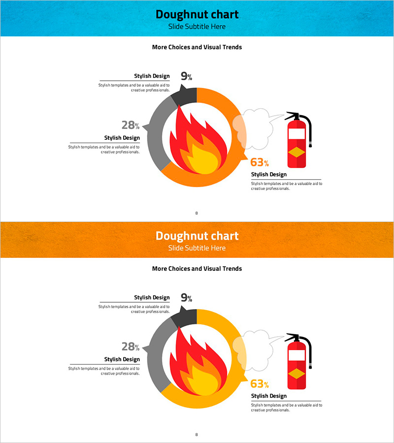 화재 발생 원인 도넛차트 – 시장 분석을 시각화하라
