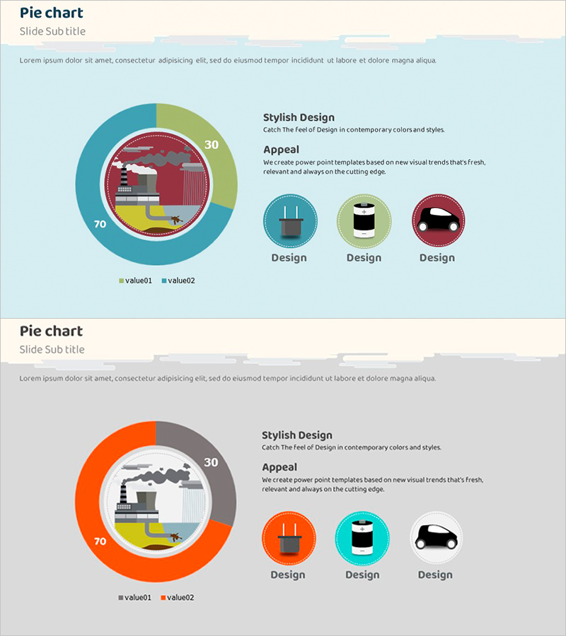 환경오염 원인 도넛차트 – 데이터 분석의 시각화