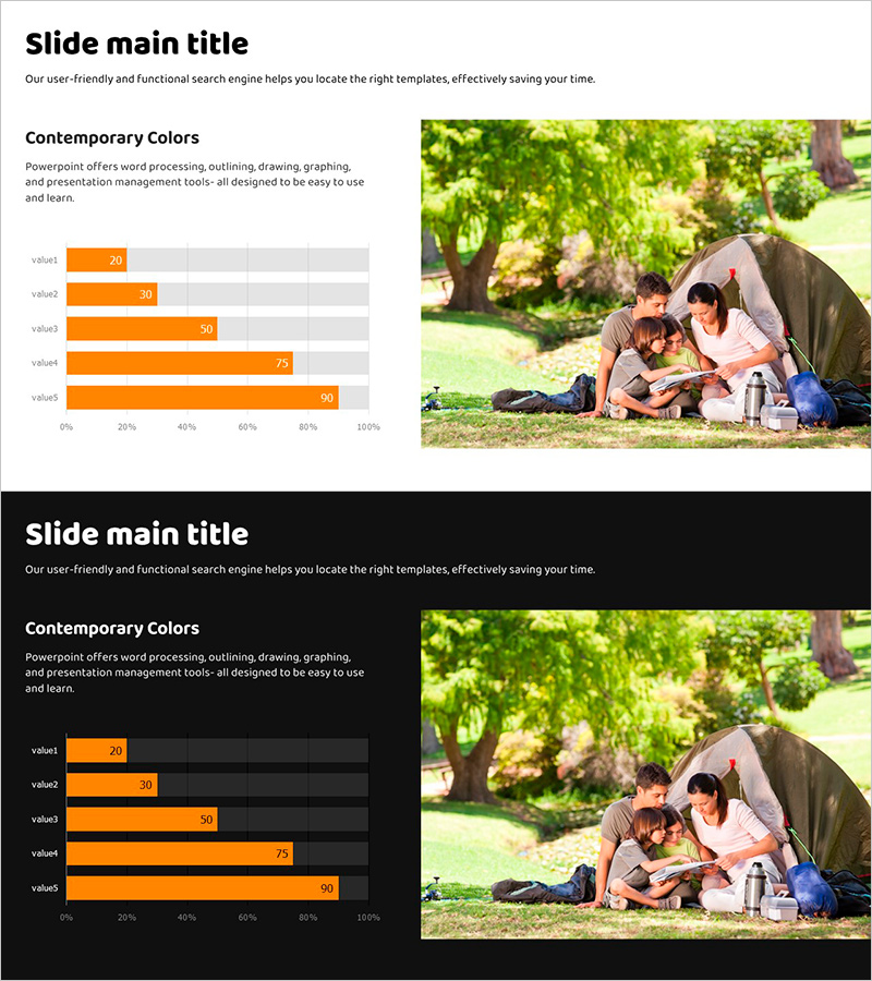 가족 캠핑 스택형 가로 차트 – 시장 현황과 경쟁 우위