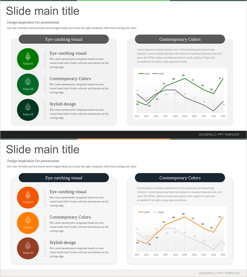 숲 조성 그래프와 전략 - 지속 가능한 경쟁 우위