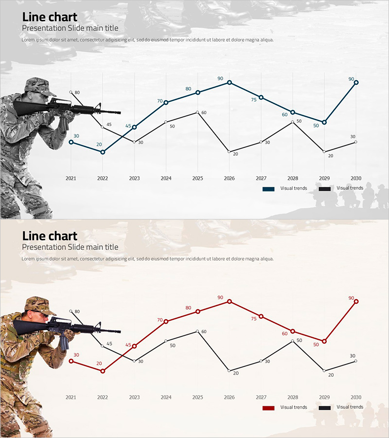 전쟁과 꺾은선 그래프 – 시장 및 경쟁사 분석 전략