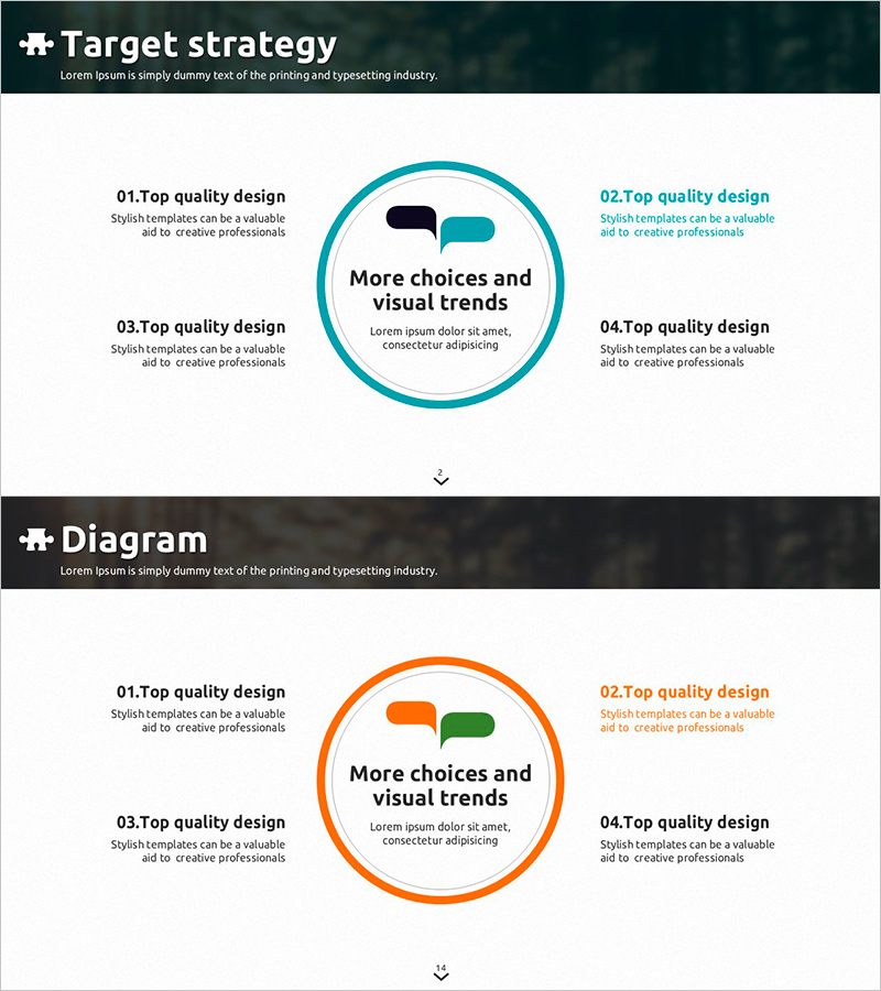 블루 오렌지 확산 다이어그램 – 사업 전개 및 비전 소개