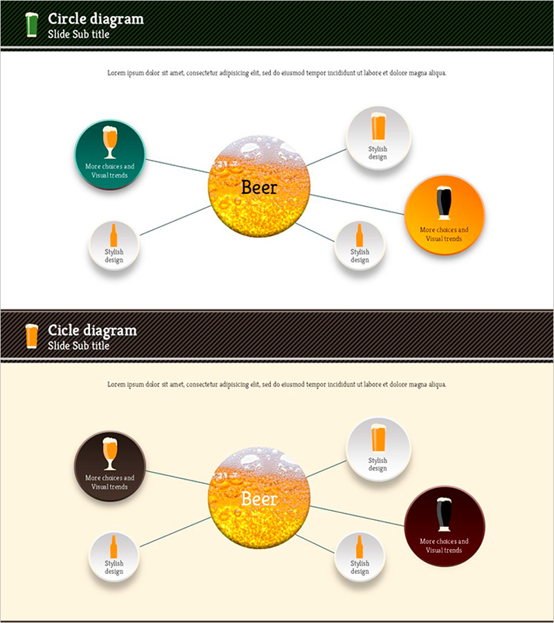 맥주의 종류 연결 다이어그램