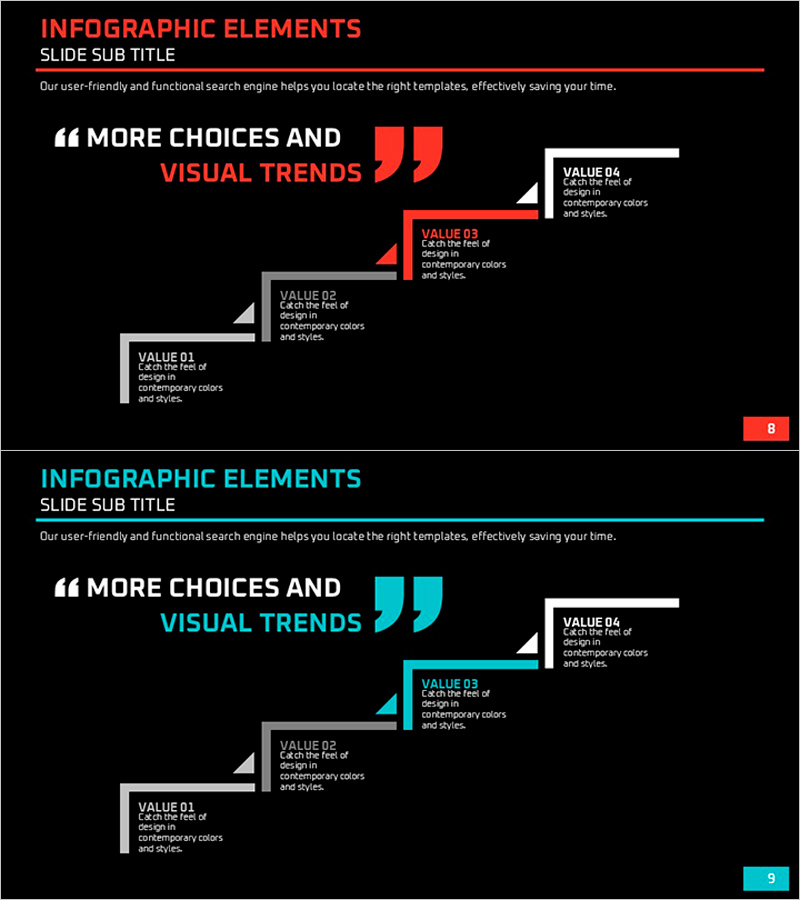 단계별 계획과 핵심 메시지 – 사업전략 다이어그램