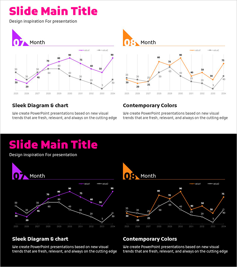퍼플 오렌지 꺾은선 차트 – 경쟁 우위를 시각화하다