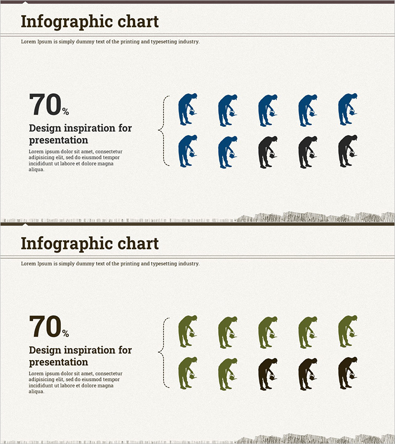 농사 수확 사업 예상 투자수익률 분석 – 시장 점유율과 고객 분석