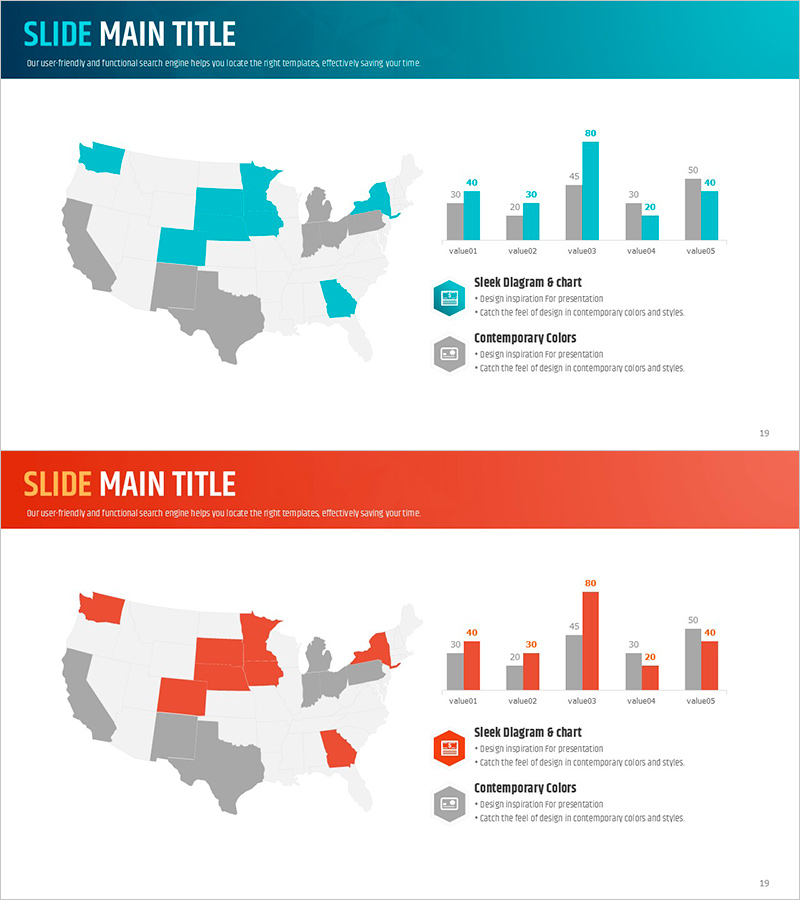 지역 경쟁우위 차트 – 시장 및 경쟁 분석 필수 아이템