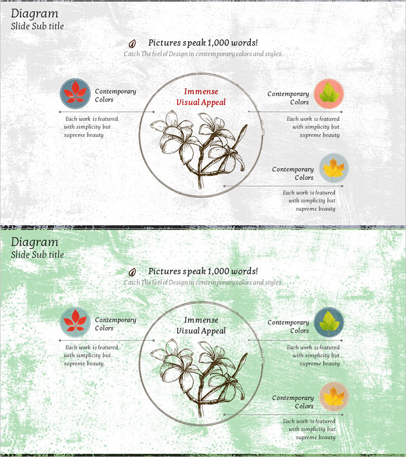 단풍잎 유통 및 프로모션 전략 다이어그램 – 비즈니스 효과를 극대화하는 클러스터 활용