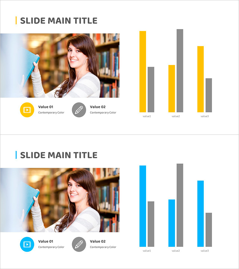 학생들의 기기 이용률 조사 세로막대 그래프 슬라이드