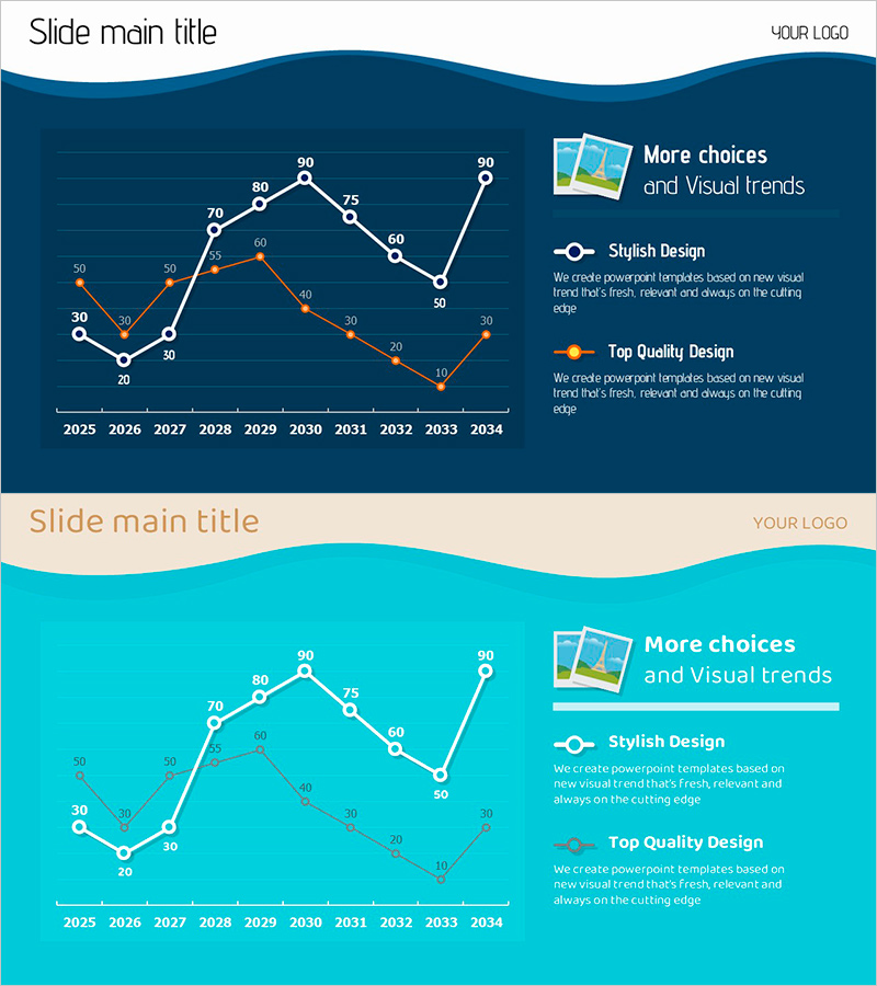 여행객 방문률 추이 그래프 – 시장 동향 분석