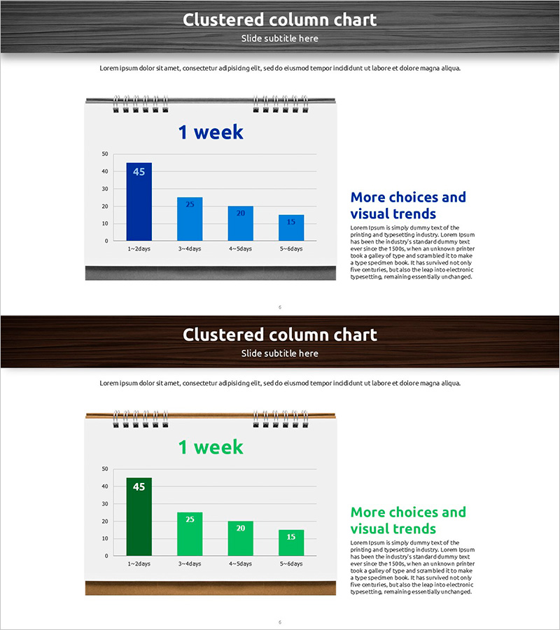 세로 막대 그래프로 성과 시각화 – 사업의 추진력