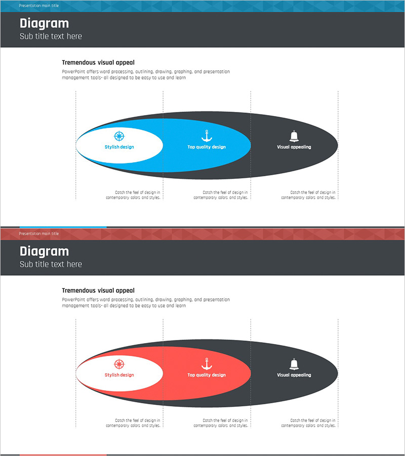 항해 여행 동그라미 추진 체계도 – 사업 비전과 목표를 담다