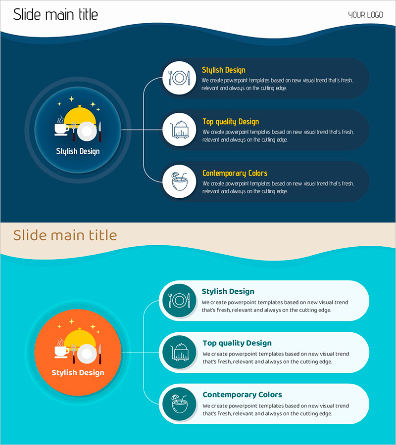 완벽한 식사 다이어그램 – 음식 서비스 개요
