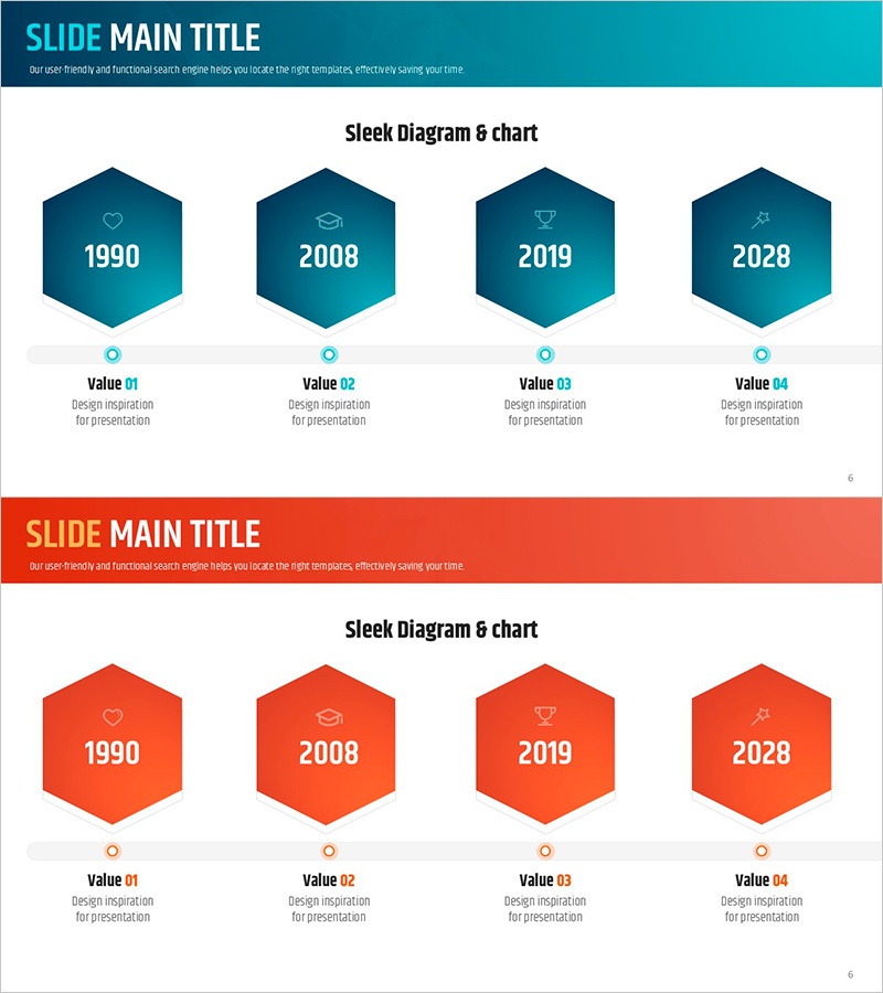 연도별 경력 사항 페이지 – 경영 성장의 로드맵