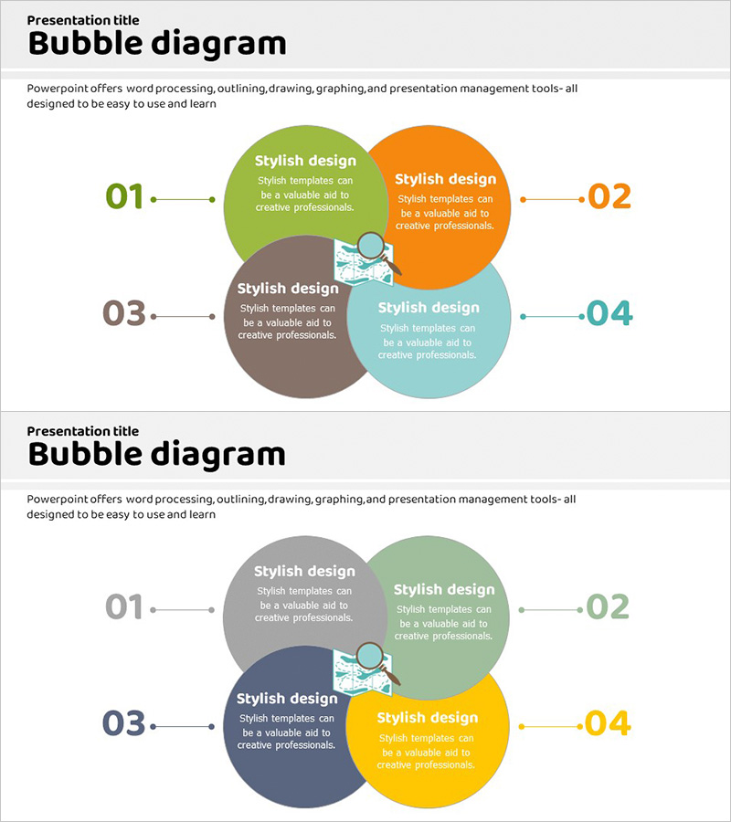 해결방안 프로세스 다이어그램 - 사업 지원 및 운영 계획