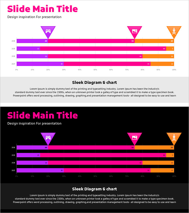 취미활동 세분형 가로 막대 차트 – 데이터 시각화 및 분석