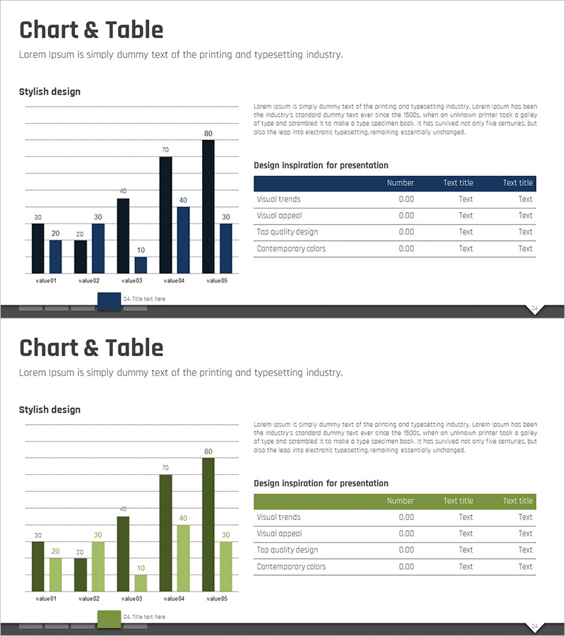 경쟁력 테이블 및 차트 분석 – 시장 및 경쟁사 분석