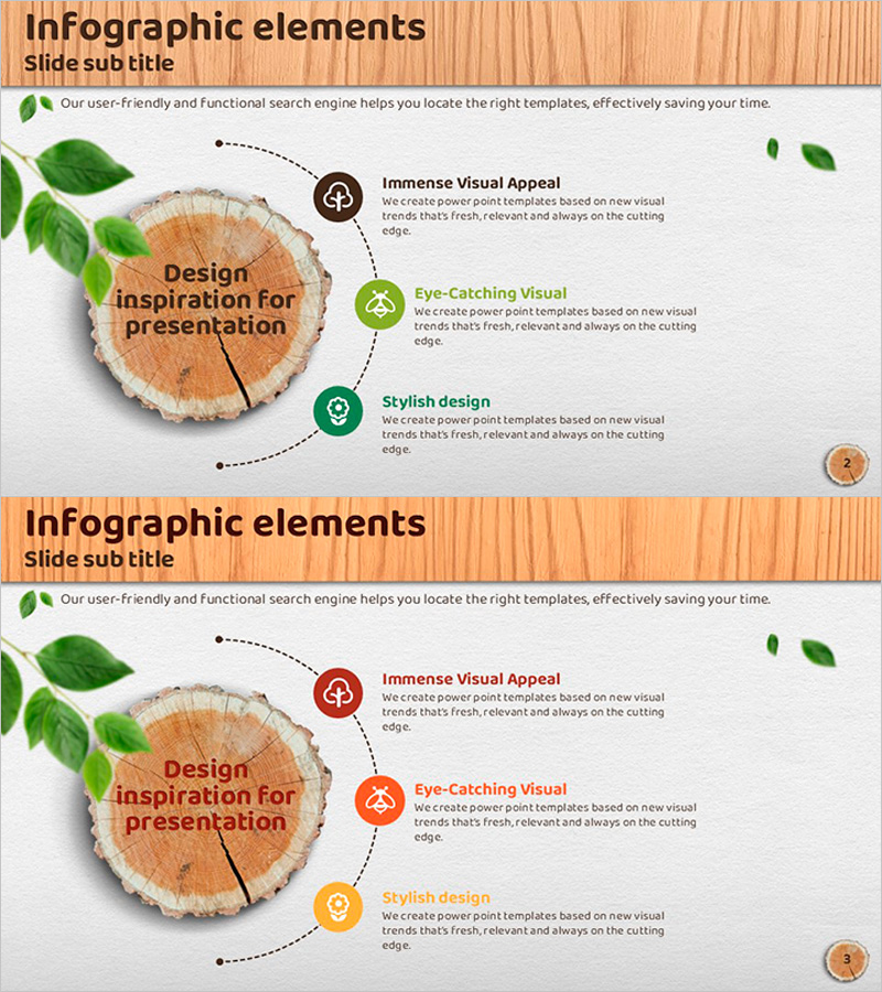 친환경 사업 경쟁사와의 차별화전략 다이어그램