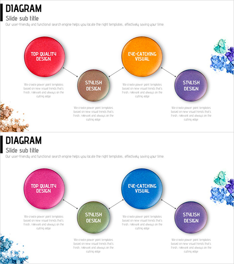 컬러 화장품 프로세스 다이어그램 – 사업 추진 전략을 시각화