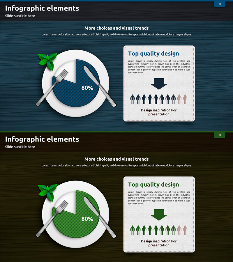 하루 권장 섭취량 시각화 – 건강한 남성을 위한 슬라이드