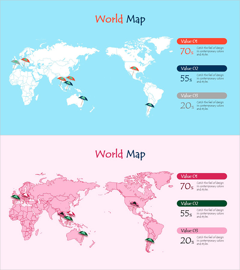 세계지도와 파라솔 표시 – 시장 분석 및 투자 수익 예측