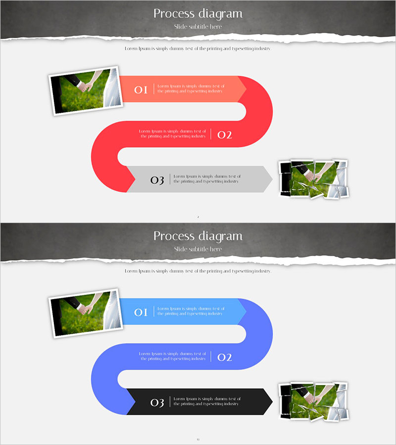 이혼 과정 다이어그램 – 비즈니스 운영 전략