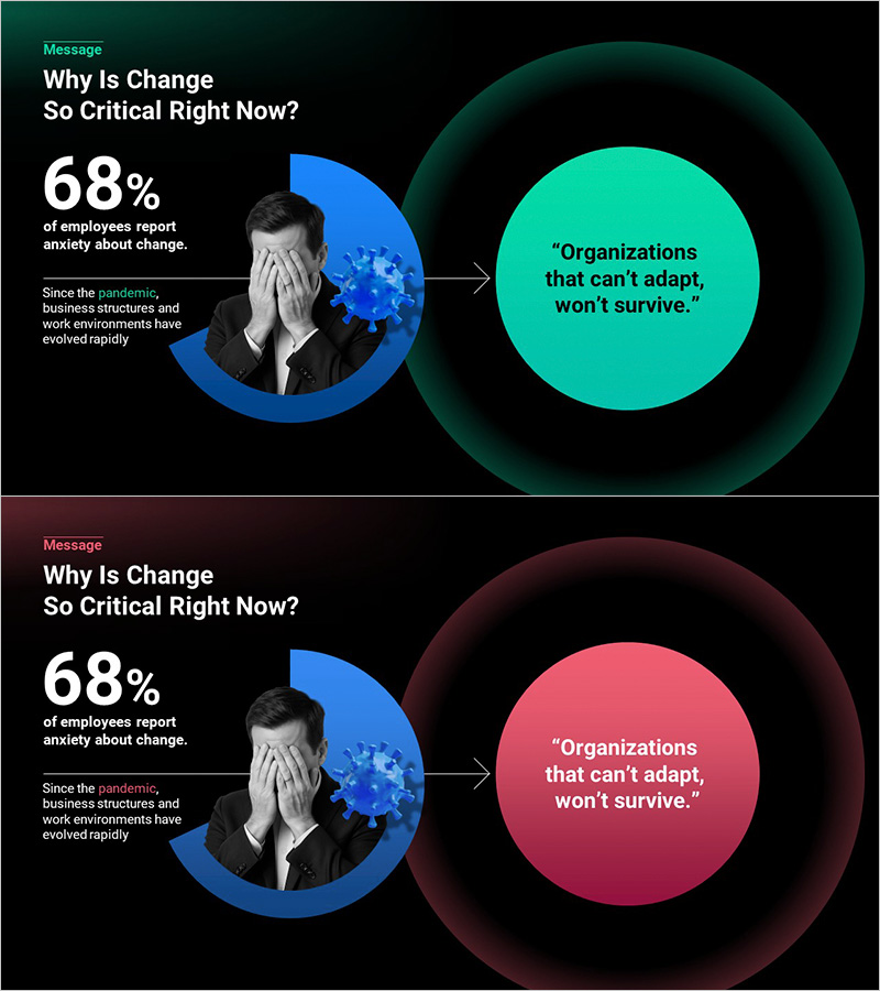 변화관리 메시지 & 조직 적응력 강조 슬라이드 - PPT 템플릿