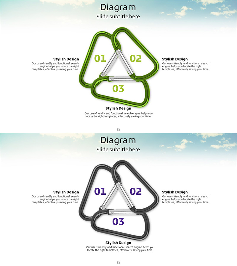 3단계의 사업 전략 클라이밍 고리 다이어그램 – 운영계획과 비전