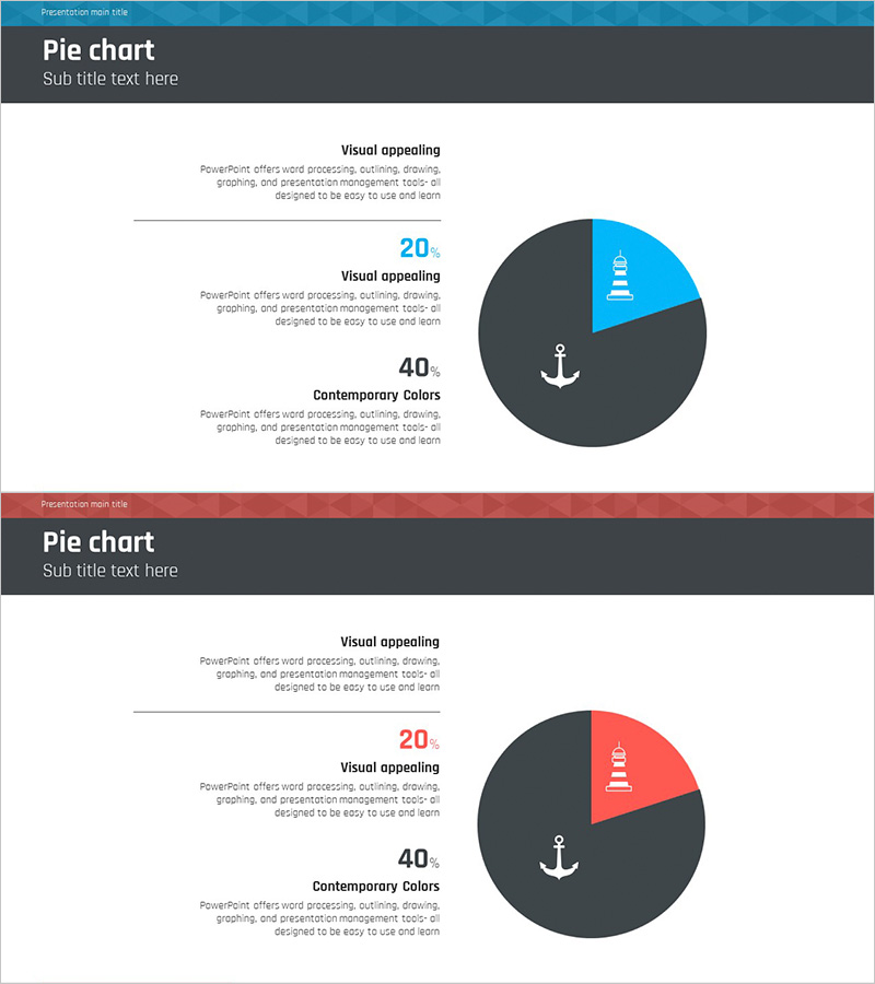 항해 여행 사업 시장 점유율 파이차트 분석