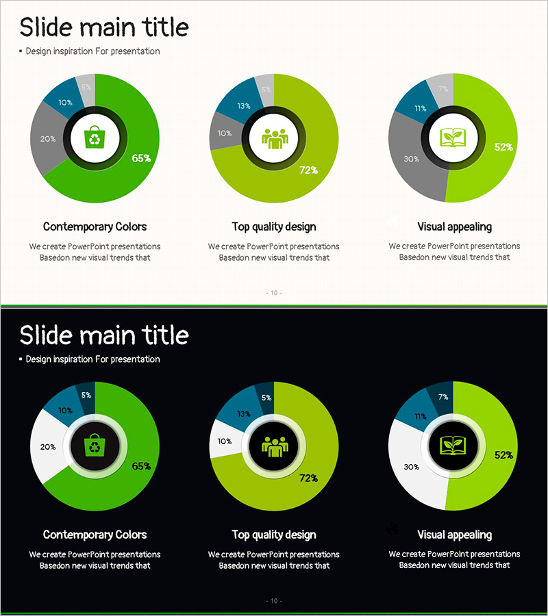 환경보호 방법 파이차트