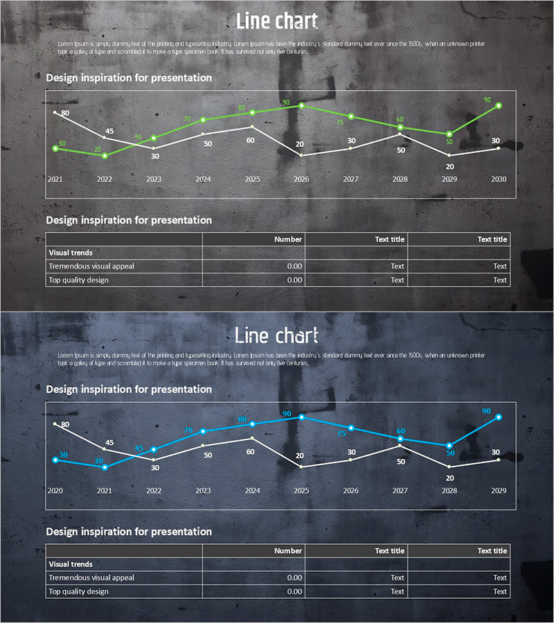 기본 라인차트와 테이블 – 데이터 시각화의 필수 도구