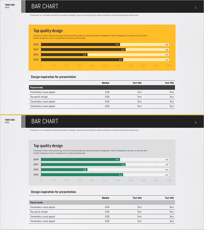 옐로우 그린 세부 분석 차트 - 시장 동향 시각화