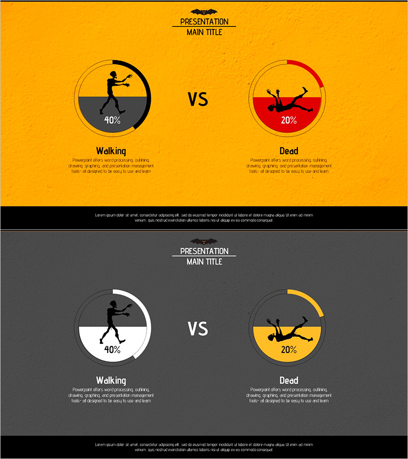좀비 워킹 데드 슬라이드 – 경쟁사 분석에 최적화된 도넛형