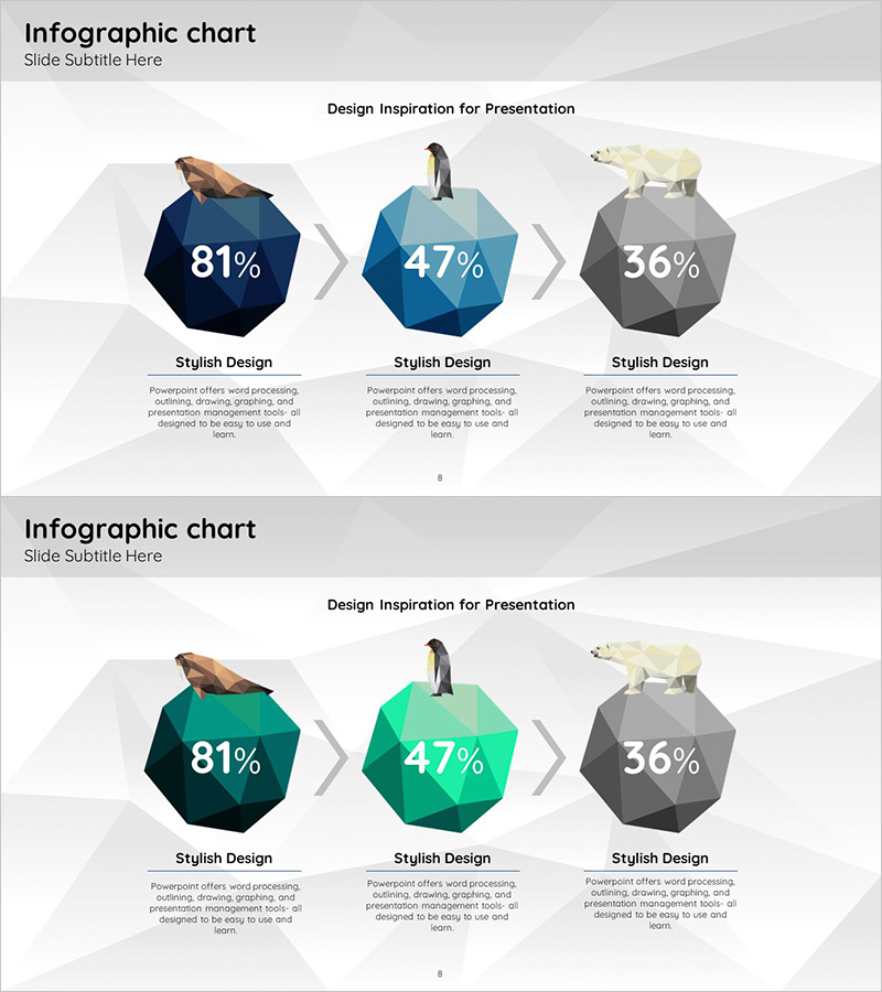 북극 동물 시장 점유율 인포그래픽 – 시장 현황 및 흐름