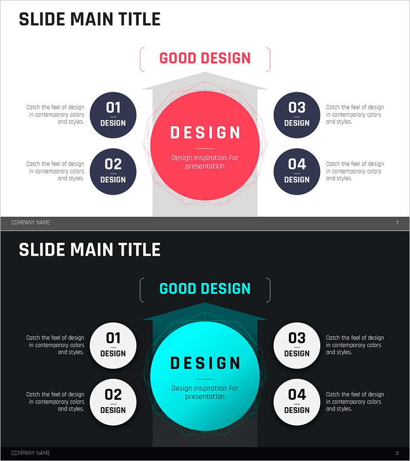 레드 블루 전략 다이어그램 - 사업비전과 향후 발전방향