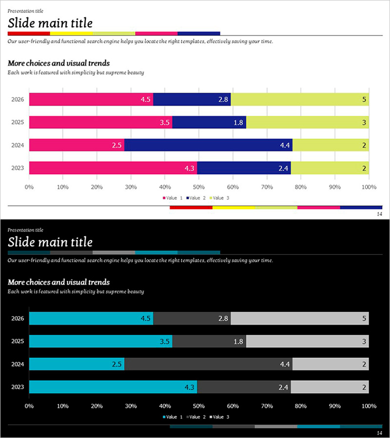 연도별 스택형 차트 – 시장 동향 분석