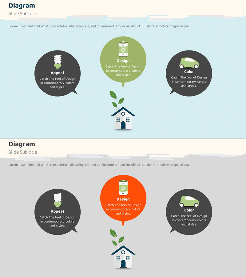 친환경 에코 기대효과 다이어그램