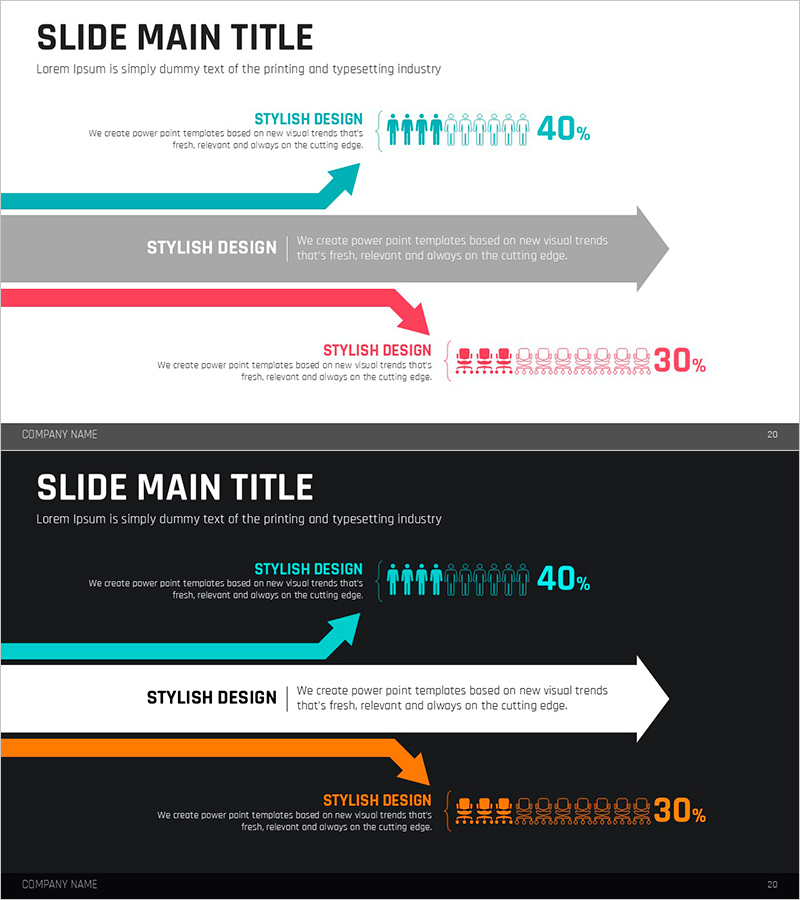 고객 및 서비스 분석과 전략 – 데이터 기반 접근