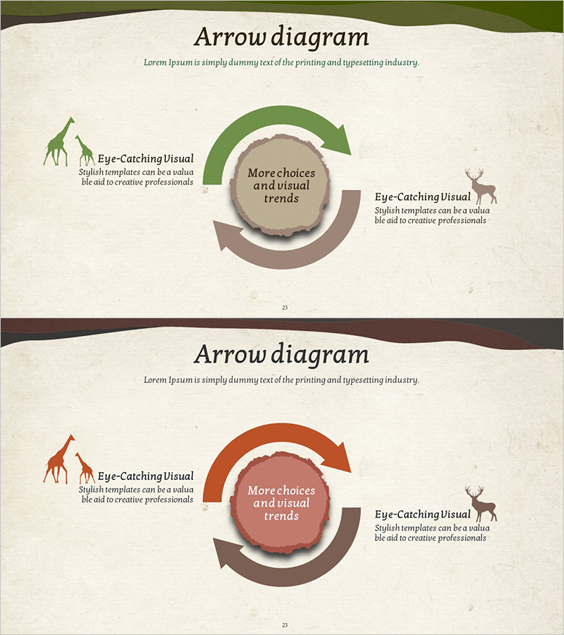 동물 자연보호 프로그램 서비스 운영방안 순환 다이어그램