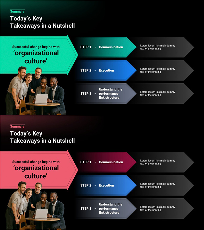 성공적인 변화를 위한 과정 – 단계별 진행을 담은 템플릿