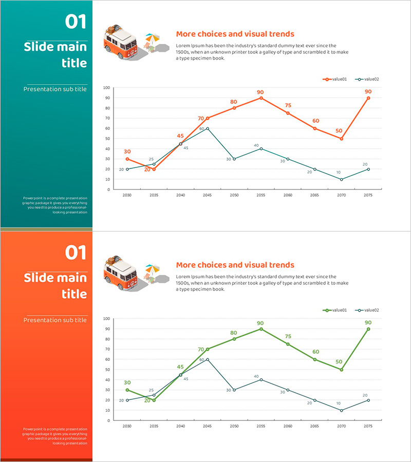 캠핑 아이소매트릭 향후 시장전망 꺾은선 그래프