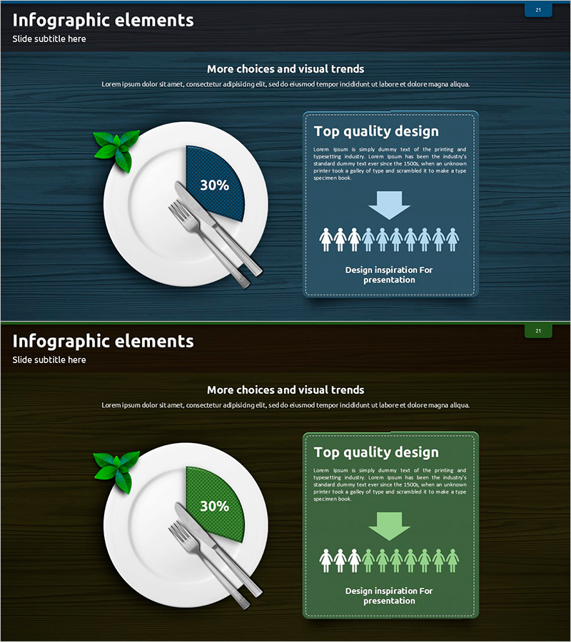 여성의 하루 권장 섭취량을 시각화한 인포그래픽 슬라이드