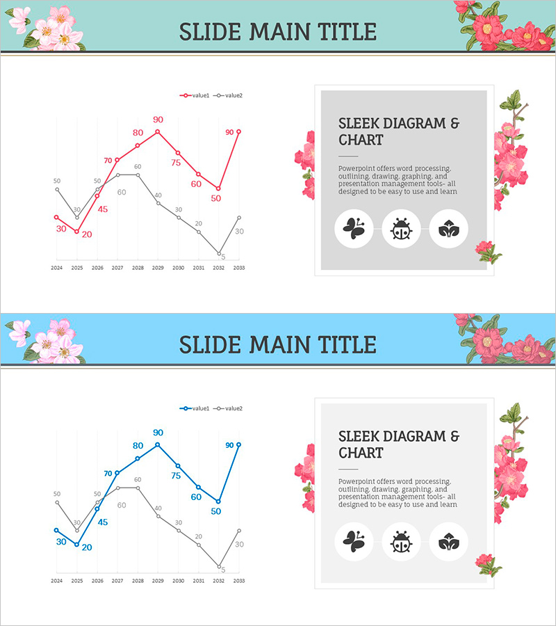 동식물 개체수 그래프로 시장 분석 – 경쟁 우위를 시각화하다