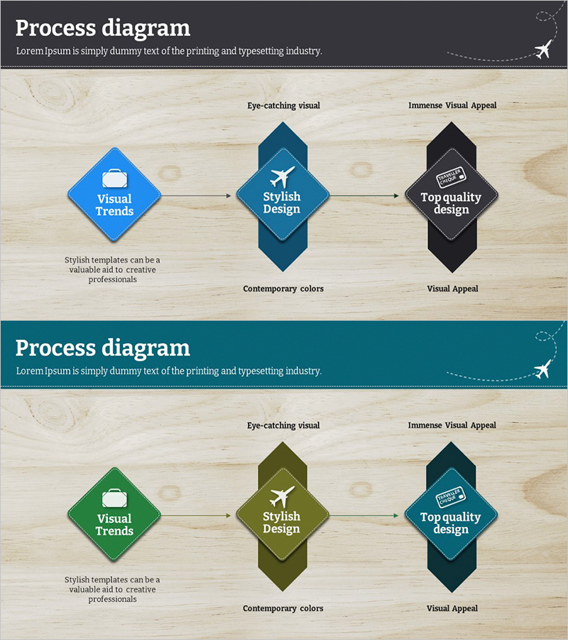 서비스구성도 선형 다이어그램 – 서비스 운영 방안 시각화