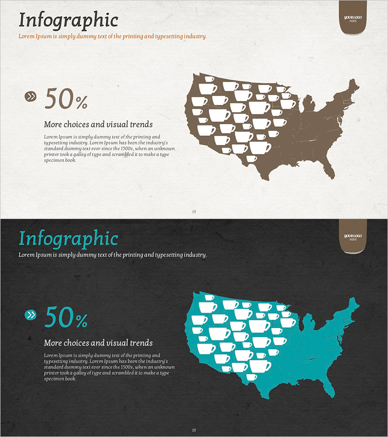커피 소비 비율을 나타내는 인포그래픽 슬라이드