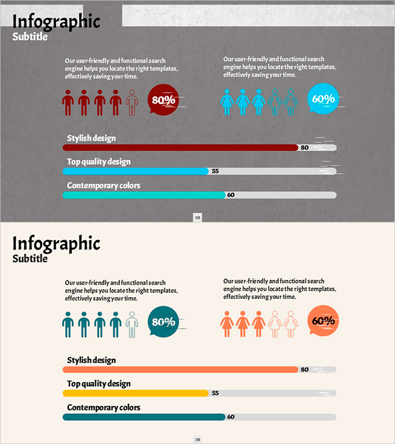 남여 교통사고 비율 시각화 인포그래픽 – 성별 분석