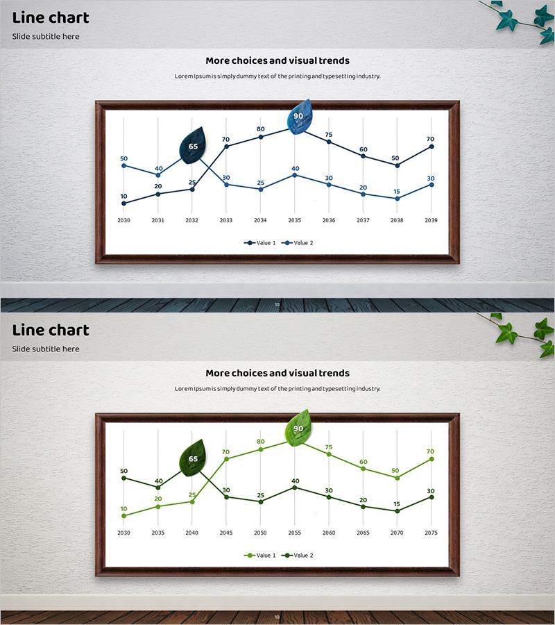 친환경 사업 프로젝트 꺾은선그래프 – 지속 가능성을 담다