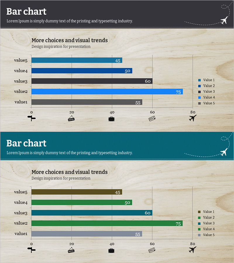 Market Analysis Horizontal Bar Graph