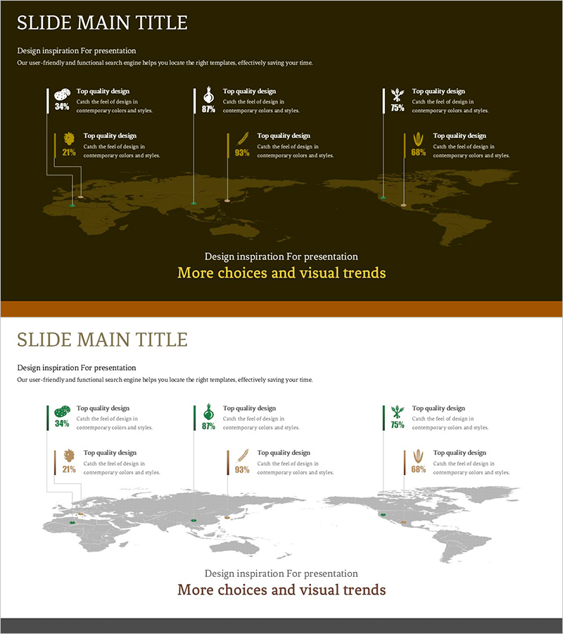 전세계 유기농 식품 생산량 맵 – 글로벌 시장 분석
