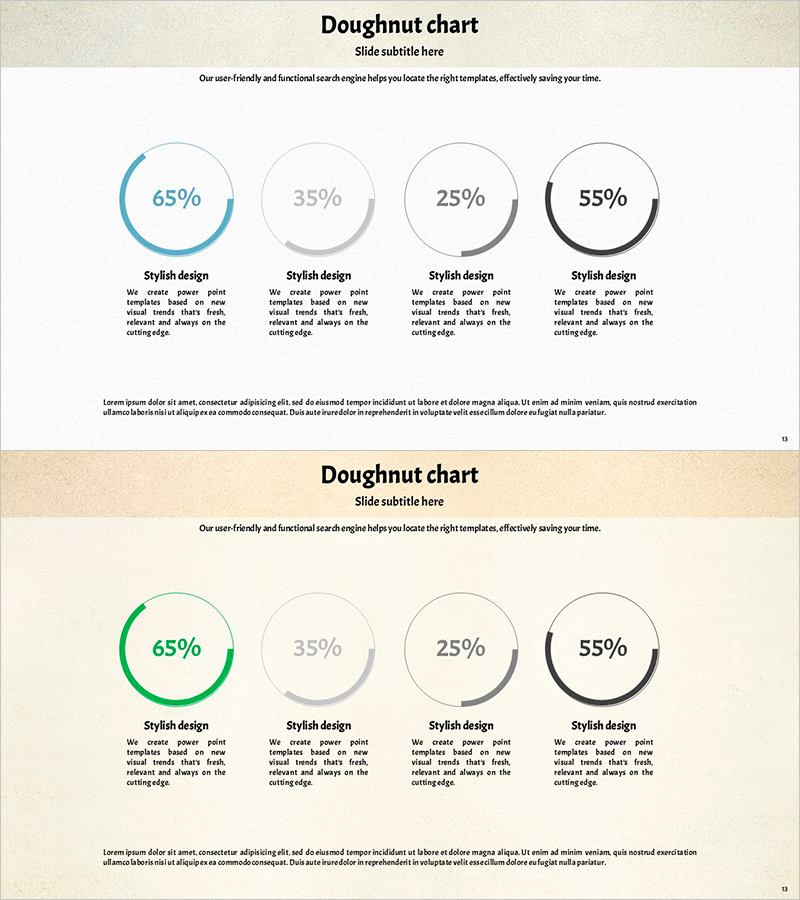기본형 도넛차트 4세트 – 데이터 시각화의 필수템